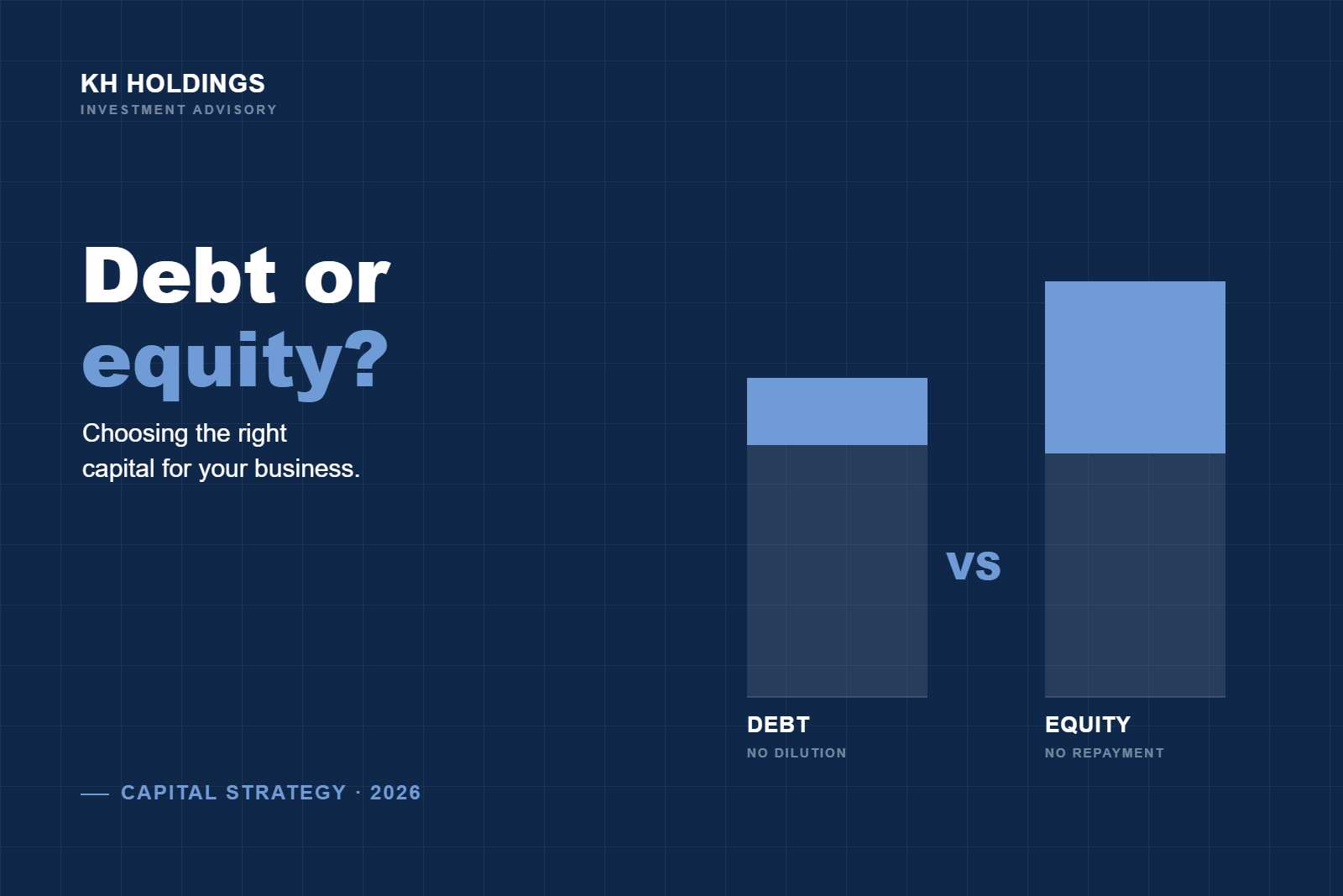 Debt vs Equity Financing: What's Right for Your Business?